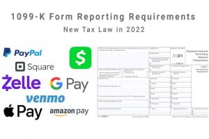 1099-K Form Reporting Requirements