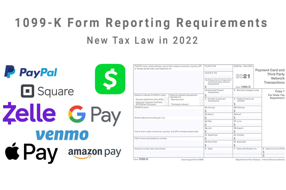 1099-K Form Reporting Requirements